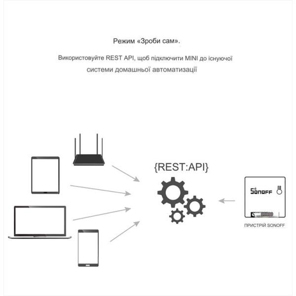 Sonoff MINI R2 проходной WiFi контроллер для 2-х выключателей Умного Дома c таймером ANDROID, iOS от SONOFF