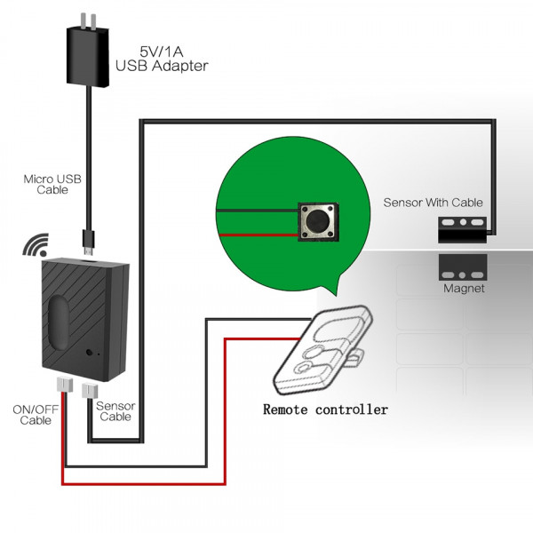 WIFI устройство открытия и мониторинга состояния двери, ролет для ПО Ewelink от ITEAD среда SONOFF от WOOLLEY