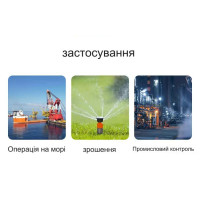 Одно-канальне дистанційне реле на 12 Вольт зі зворотним зв’‎‎язком з підтвердженням спрацювання на 433МГц FSK+LoRa(SPSP) до 5 або 15 км від AOKE за 745грн (код товару: 1UF12 )