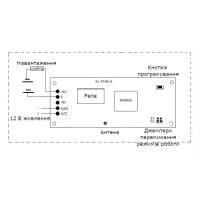 Одно-канальне дистанційне реле на 12 Вольт зі зворотним зв’‎‎язком з підтвердженням спрацювання на 433МГц FSK+LoRa(SPSP) до 5 або 15 км від AOKE за 745грн (код товару: 1UF12 )