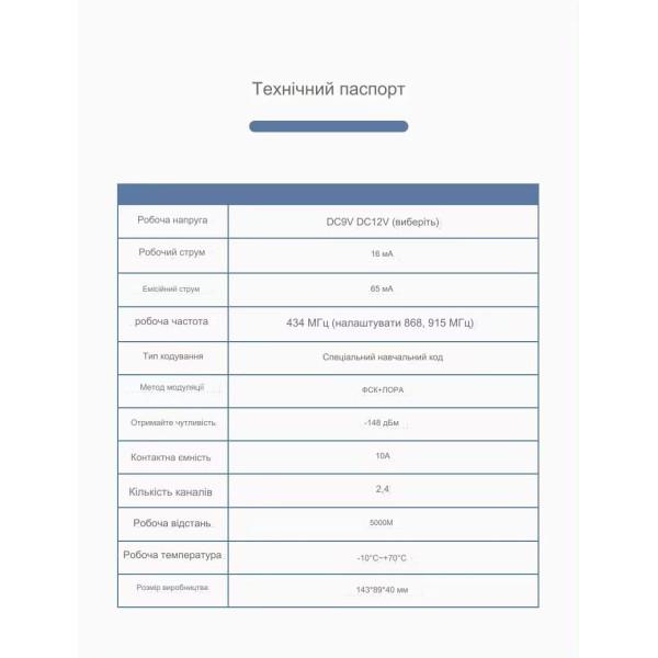 Чотирьох-канальне дистанційне реле на 12 Вольт зі зворотним зв’‎язком з підтвердженням спрацювання на 433МГц FSK+LoRa(SPSP) до 5 або 15 км від AOKE за 1195грн (код товару: 4UF12 )