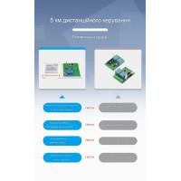 Чотирьох-канальне дистанційне реле на 12 Вольт зі зворотним зв’‎язком з підтвердженням спрацювання на 433МГц FSK+LoRa(SPSP) до 5 або 15 км від AOKE за 1195грн (код товару: 4UF12 )