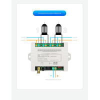 Промышленный комплект дистанционного управления двигателя AK-C240318 (Джойстик + Контроллер на 12-36 Вольт DC) от AOKE