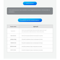 Промышленный комплект дистанционного управления двигателя AK-C240318 (Джойстик + Контроллер на 12-36 Вольт DC) от AOKE