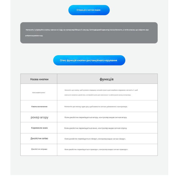 Промышленный комплект дистанционного управления двигателя AK-C240318 (Джойстик + Контроллер на 12-36 Вольт DC) от AOKE