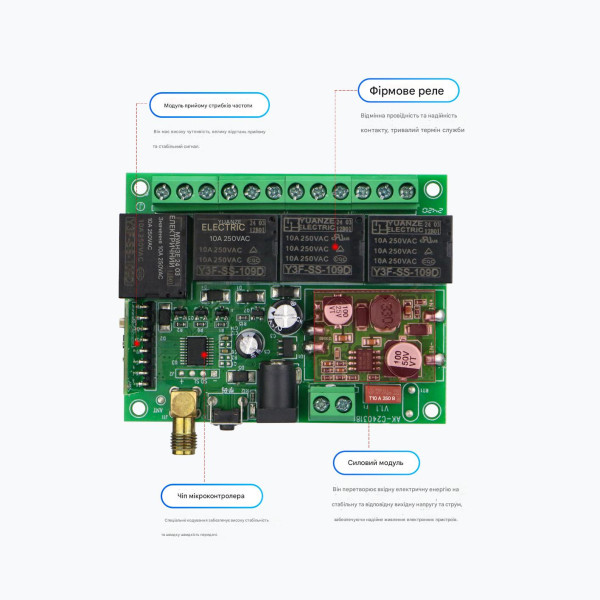 Промышленный комплект дистанционного управления двигателя AK-C240318 (Джойстик + Контроллер на 12-36 Вольт DC) от AOKE