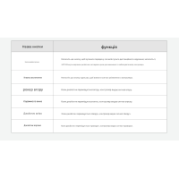Промышленный 4-канальный радиовыключатель AK-C240407 с джойстиком (AC 100-450V) от AOKE