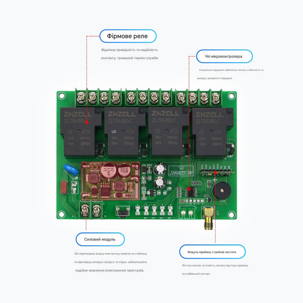 Промышленный 4-канальный радиовыключатель AK-C240407 с джойстиком (DC 12-48V) от AOKE
