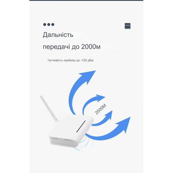 Ретранслятор-підсилювач радіочастотного сигналу на 433 Мгц на максимальний радіус дії від 1 до 2 км з блоком живлення на 12 вольт від AOKE за 895грн (код товару: RET433 )