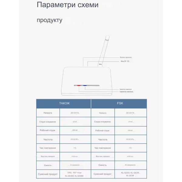 Ретранслятор-підсилювач радіочастотного сигналу на 433 Мгц на максимальний радіус дії від 1 до 2 км з блоком живлення на 12 вольт від AOKE за 895грн (код товару: RET433 )