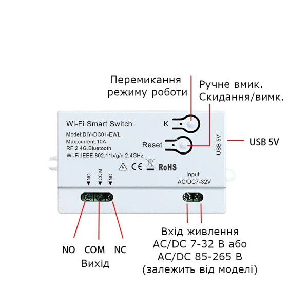 1-но канальний WIFI вимикач-реле (сухий контакт) на 5/7-32 Вольти + Радіо 433 Мгц додаток Ewelink (середовище Sonoff) від Qiachip за 295грн (код товару: 1S32R )