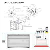 WIFI устройство открытия и мониторинга состояния двери, ролет для Ewelink среда SONOFF от WOOLLEY