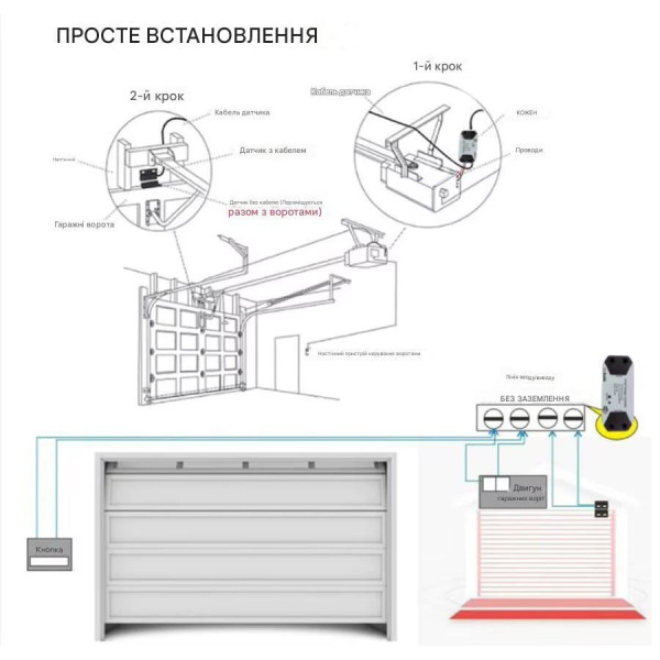 WIFI устройство открытия и мониторинга состояния двери, ролет для Ewelink среда SONOFF от WOOLLEY