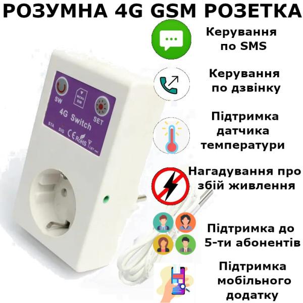 GSM 4G розетка на 16 Ампер з таймером, вимірюванням температури та акумулятором для контролю за мережою 220 В по SMS та підтримкою мобільного додатку від RUIENSi за 2145грн (код товару: GSM16-4G )