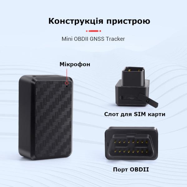 MV66 GPS GSM GPRS OBD Автомобильный трекер-локатор реального времени, с голосовым контролем и бесплатным приложением от MiCODUS