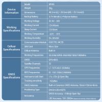 MV66 GPS GSM GPRS OBD Автомобільний трекер-локатор реального часу, з голосовим контролем та безкоштовним додатком від MiCODUS за 735грн (код товару: MV66 )