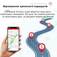 MV66 GPS GSM GPRS OBD Автомобильный трекер-локатор реального времени, с голосовым контролем и бесплатным приложением от MiCODUS