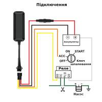 MV710 GPS GSM GPRS Автомобільний Мото Вело трекер-локатор реального часу від MiCODUS за 745грн (код товару: MV710 )