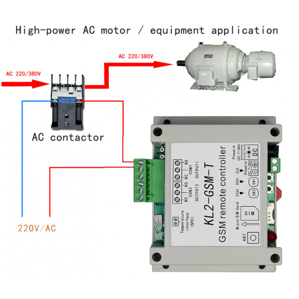 Двухканальное GSM реле на 220 В (9-12 В) с блоком питания KL2 и датчиком температуры от RUIENSi