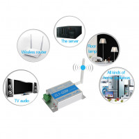 Одно-канальне GSM реле на 220 В (9-12 В) CL1-GSM на 5 авторизованих абонентів p блоком живлення від RUIENSi за 1515грн (код товару: CL1 )