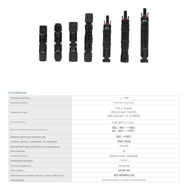 Коннектор соединитель к солнечным панелям PV 1000V 1500V IP67 2T 3T 4T 2Y 3Y 4Y от TOMZN