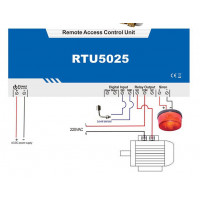 Одно-канальное GSM реле на 9-36 В RTU5025 с цифровыми входами и встроенным аккумулятором от KING PIGEON