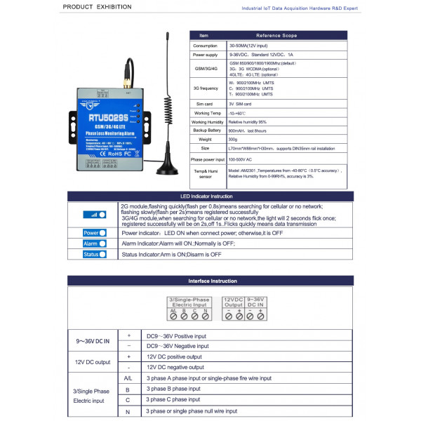 GSM контролер живлення на 1 або 3 фази з датчиком вимірювання температури та вологості RTU5029S з резервним аккумулятором та сповіщенням по SMS або викликам від KING PIGEON за 4365грн (код товару: RTU5029S )