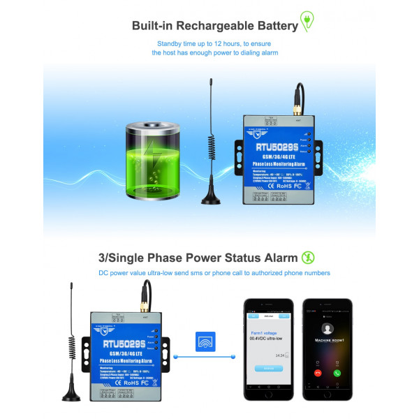 GSM контроллер питания на 1 или 3 фазы с датчиком измерения температуры и влажности RTU5029S с резервным аккумулятором и оповещением по SMS или вызовом от KING PIGEON