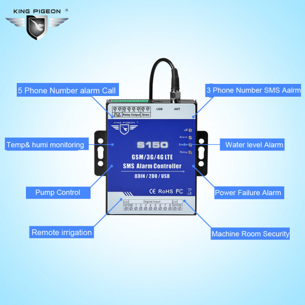 GSM/GPRS реле на 8 входов S150 промышленного типа с протоколом TCP/IP от KING PIGEON