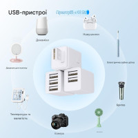 Умный Zigbee беспроводной USB-адаптер на 5 В Tuya от Qiachip