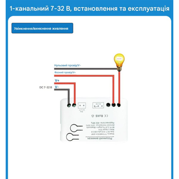 WiFi реле с поддержкой контроля температуры и влажности Tuya (Smart Life) от EACHEN