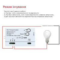 1-но канальний WIFI+Радіо 433 МГц вимикач-реле (сухий контакт) на 5/7-32 Вольти або 5/85 -265Вольти додаток Tuya або SmartLife від Qiachip за 295грн (код товару: 1SRT )