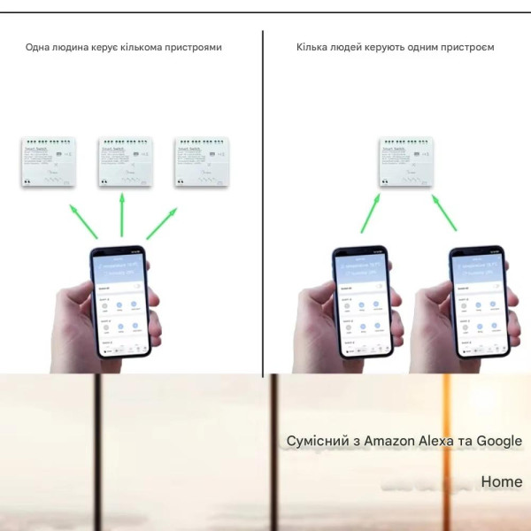 4-х канальное WiFi реле с поддержкой контроля температуры и влажности Tuya (Smart Life) от EACHEN