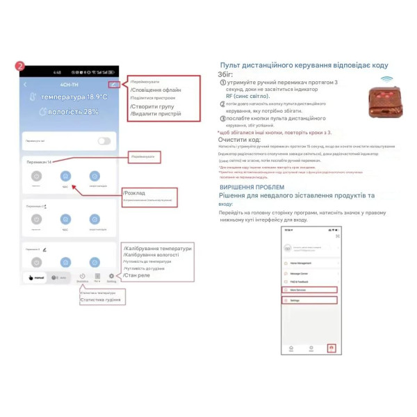 4-х канальное WiFi реле с поддержкой контроля температуры и влажности Tuya (Smart Life) от EACHEN