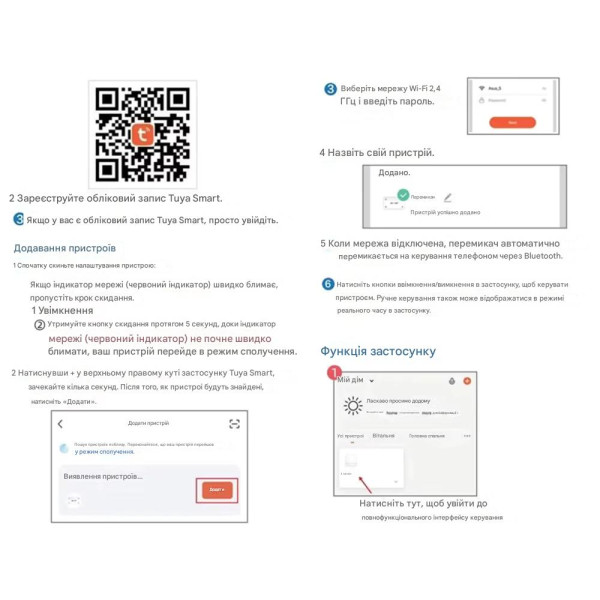 4-х канальное WiFi реле с поддержкой контроля температуры и влажности Tuya (Smart Life) от EACHEN