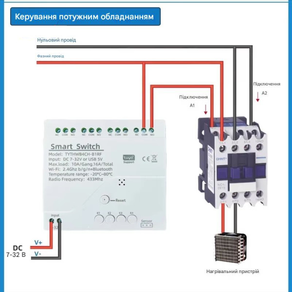 4-х канальное WiFi реле с поддержкой контроля температуры и влажности Tuya (Smart Life) от EACHEN