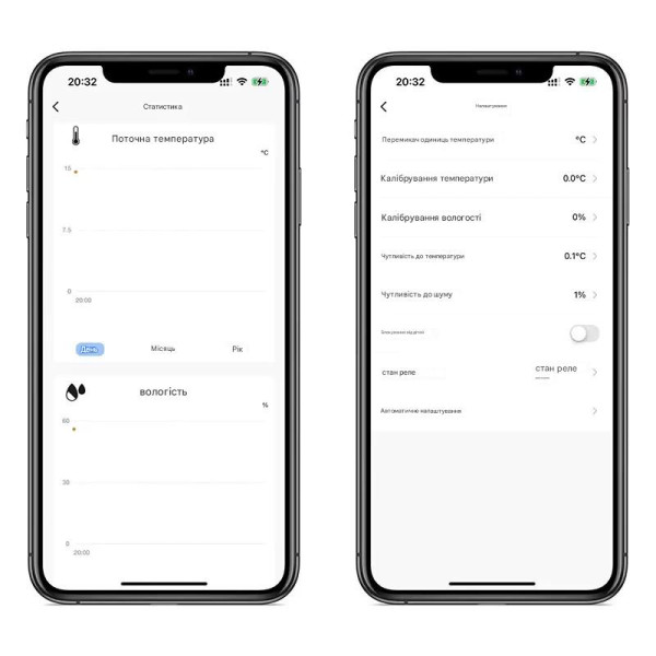 4-х канальное WiFi реле с поддержкой контроля температуры и влажности Tuya (Smart Life) от EACHEN