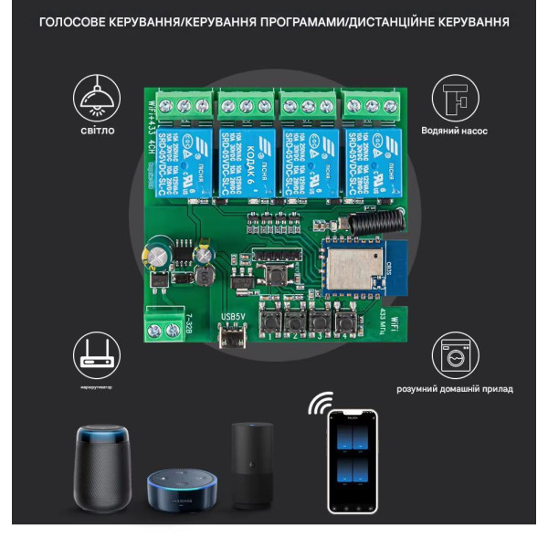 4-х канальний WIFI+Радіо 433 МГц вимикач-реле (сухий контакт) на 5/7-32 Вольти або 5/85 -265Вольти додаток Tuya або SmartLife від Qiachip за 595грн (код товару: 4SRT )