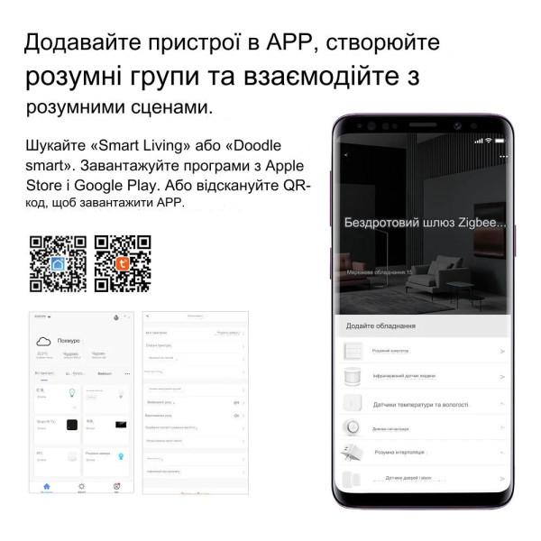 Устройство домашней автоматизации городов WIFI Tuya (SmartLife) + Zigbee + Bluetooth до 128 устройств от SONOFF