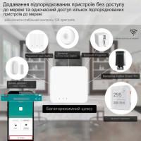 Устройство домашней автоматизации городов WIFI Tuya (SmartLife) + Zigbee + Bluetooth до 128 устройств от SONOFF