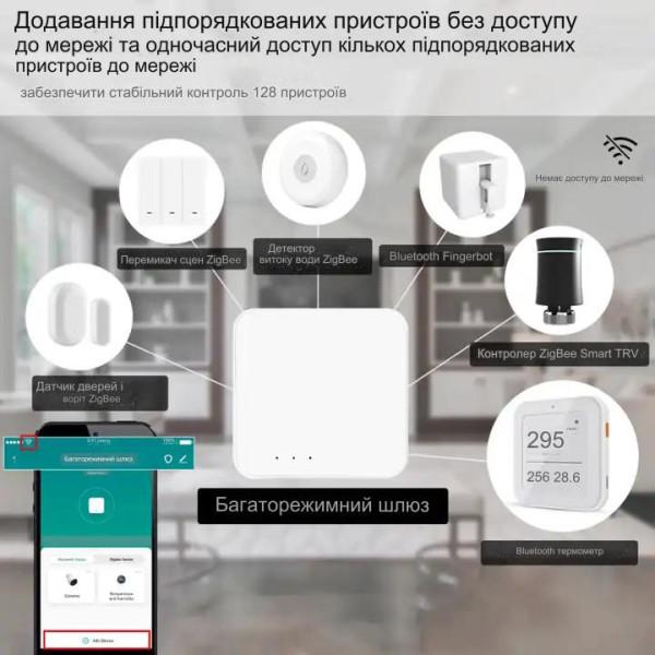 Пристрій домашньої автоматизації міст WIFI Tuya (SmartLife) + Zigbee + Bluetooth до 128-ти пристроїв від SONOFF за 725грн (код товару: ZIGBEETUYA )