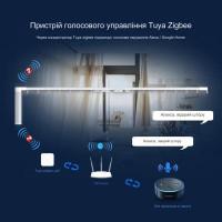 Устройство домашней автоматизации городов WIFI Tuya (SmartLife) + Zigbee + Bluetooth до 128 устройств от SONOFF