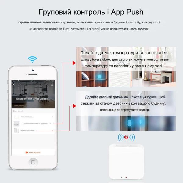 Устройство домашней автоматизации городов WIFI Tuya (SmartLife) + Zigbee + Bluetooth до 128 устройств от SONOFF