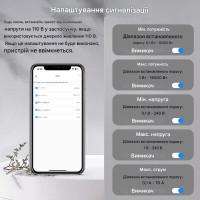 WiFi устройство учета потребляемой энергии, счетчик до 70 Ампер с релейным выходом до 10А для Ewelink (среда Sonoff) от Qiachip