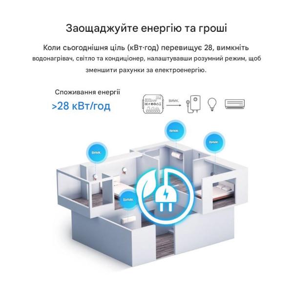 WiFi устройство учета потребляемой энергии, счетчик до 70 Ампер с релейным выходом до 10А для Ewelink (среда Sonoff) от Qiachip