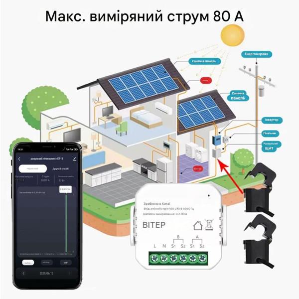 WiFi устройство учета потребляемой энергии, счетчик до 80 Ампер для Tuya (SmartLife) от Qiachip