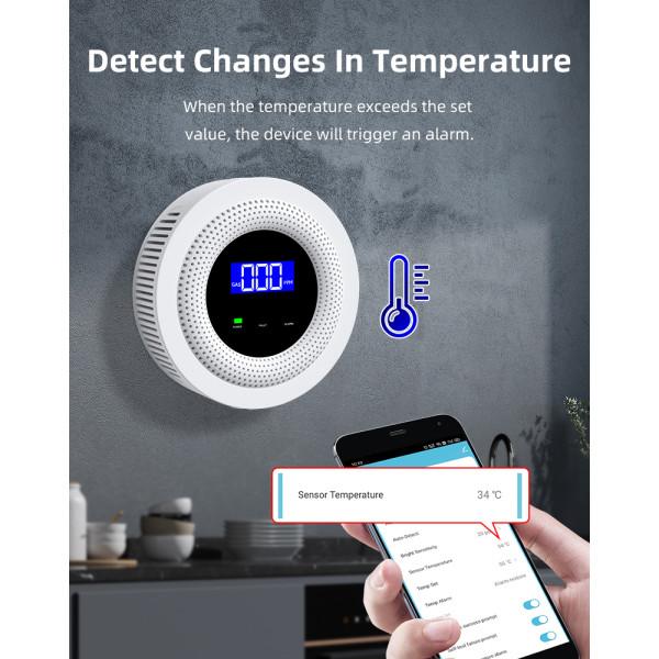 Датчик газу і температури з контролем по WiFi та Радіо 433 МГц з сиреною та LCD дисплеєм від EARYKONG за 745грн (код товару: DGL )