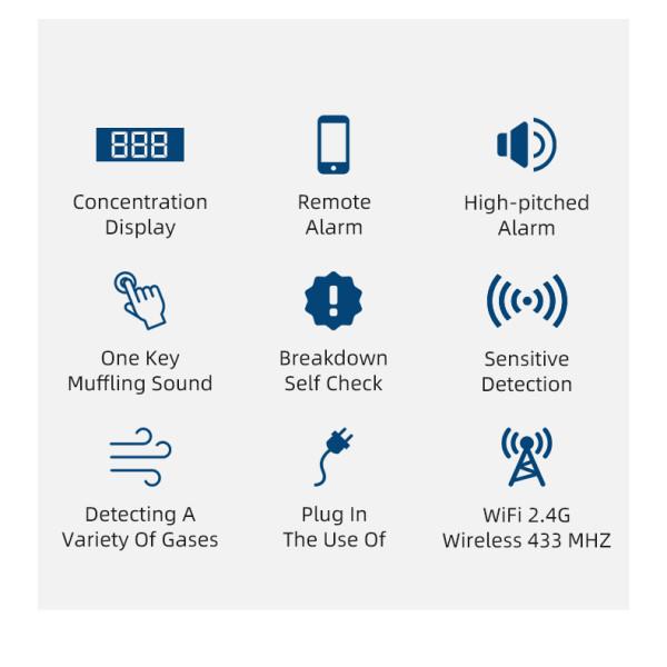 Датчик газу і температури з контролем по WiFi та Радіо 433 МГц з сиреною та LCD дисплеєм від EARYKONG за 745грн (код товару: DGL )