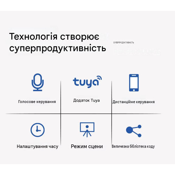 WiFi Инфракрасный (ИК) пульт управления бытовых приборов с датчиком температуры и влажности и поддержкой 433/315 МГц для приложения Tuya (SmartLife) от Qiachip