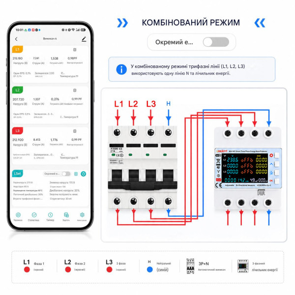 3-х фазное интеллектуальное WiFi устройство счета энеогии (асинхронного типа) с цветным LCD экраном и защитными функциями Tuya (Smart Life) от CHLIUYI